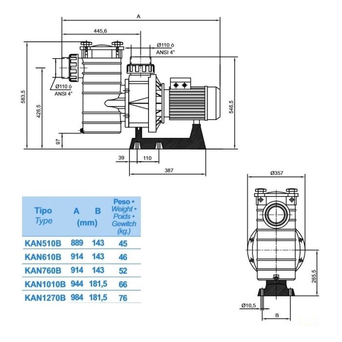 Насос Fiberpool KAN 1270 T2.B (137 м3/ч, 380В)