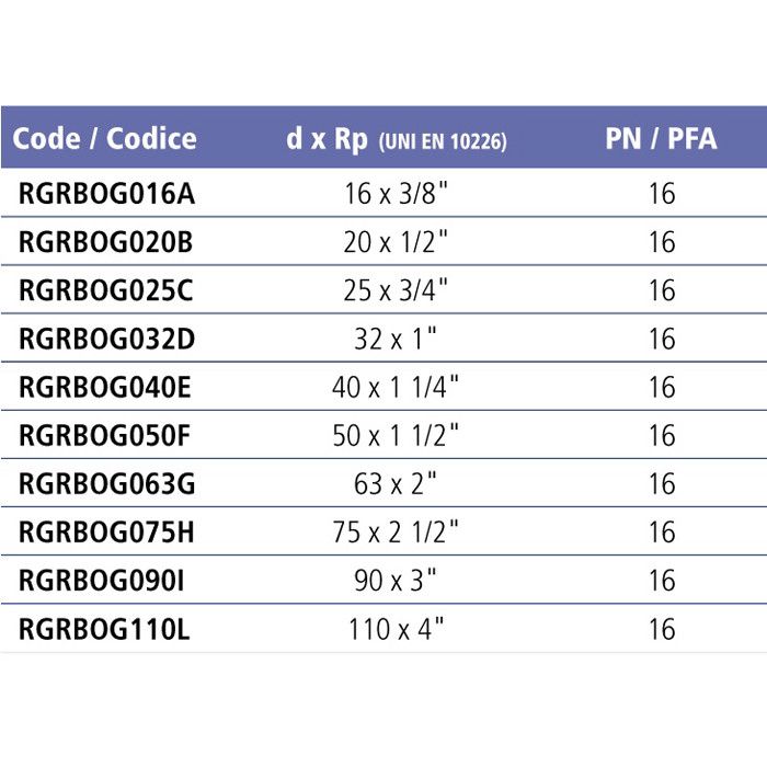 Муфта разборная переходная ВР EFFAST d50x1-1/2" (RGRBOG050F)