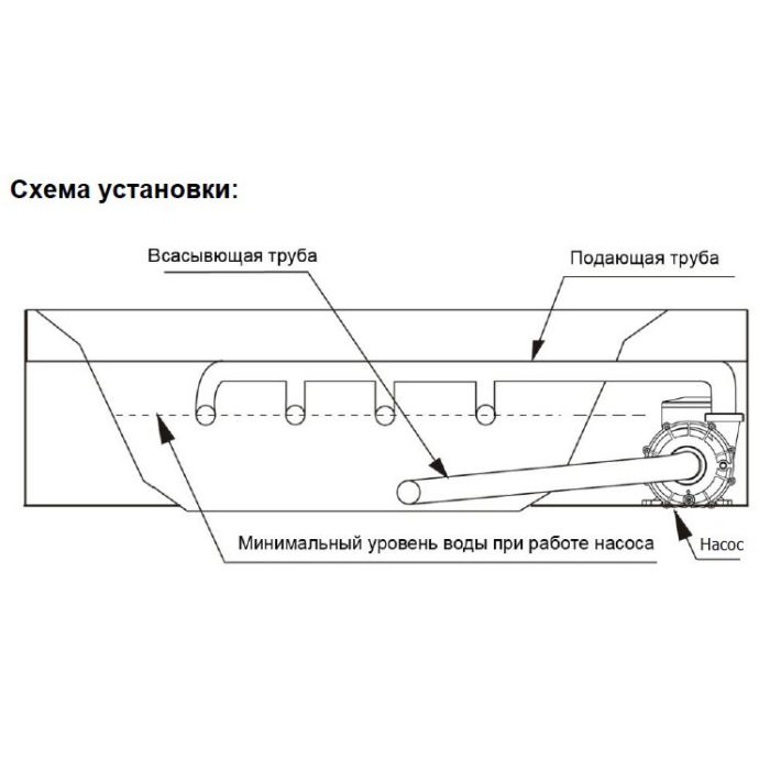 Насос AquaViva LX LP200M/OS200M 27 м3/ч (2HP, 220В)
