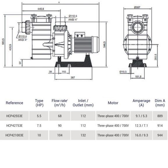 Насос Hayward HCP421003E (380/700В, 10HP)