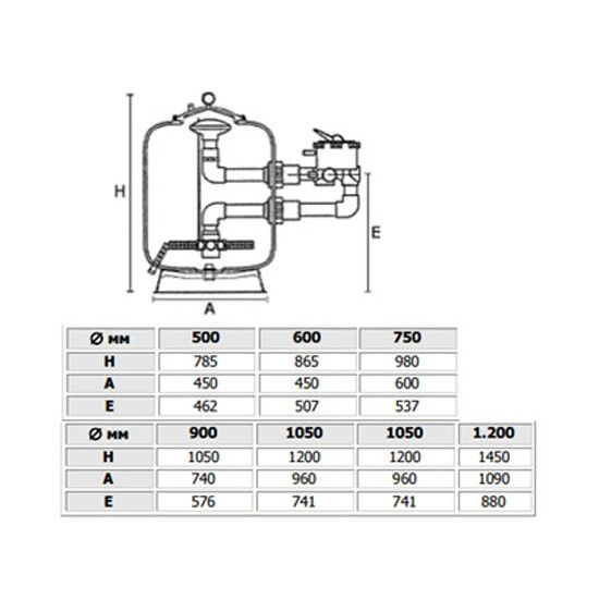 Фильтр Hayward HCFE47902WVA Bobbin (D1200)