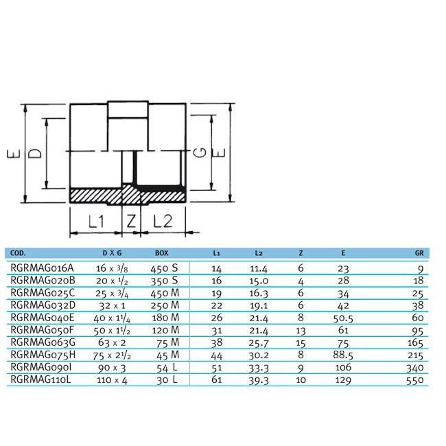 Муфта переходная ВР EFFAST d110x4" (RGRMAG110L)