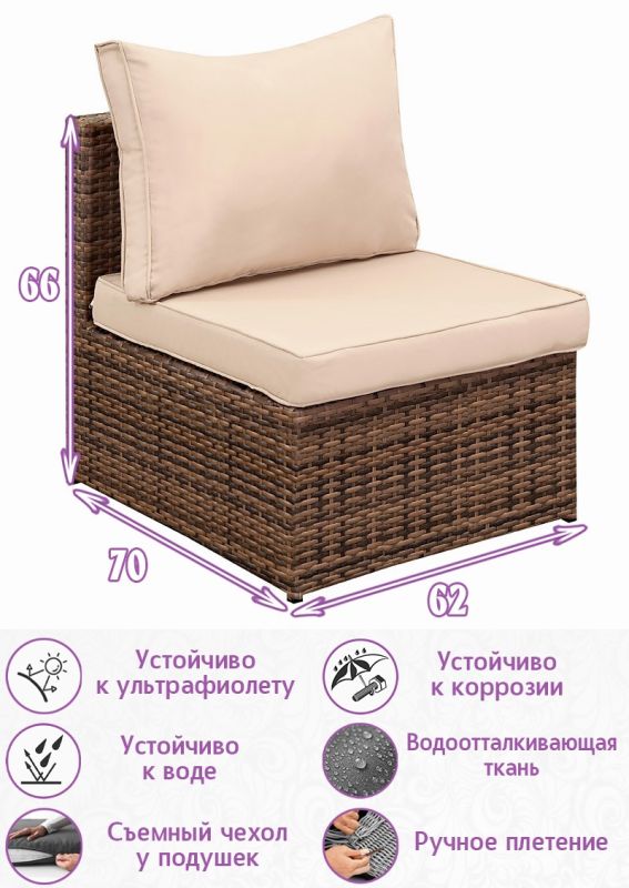 Модуль вставка для расширения дивана Лаунж (Lounge) (цвет: капучино) (бежевая подушка)