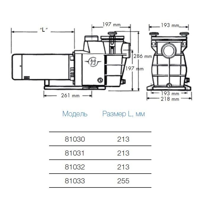 Насос Hayward Powerline Plus 81030 (0.5 HP)