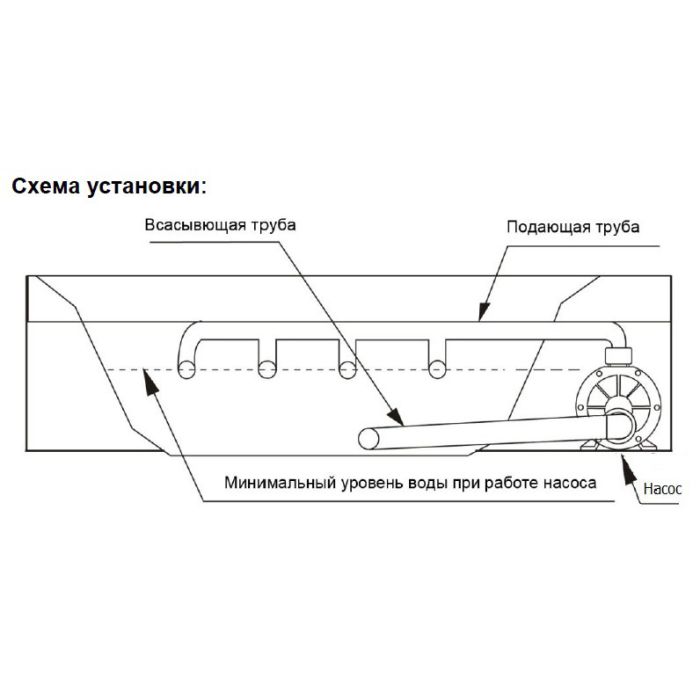 Насос AquaViva MD100M однофазный (MD100M)