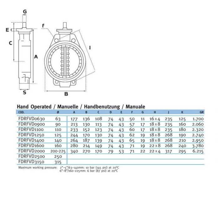 Дисковый затвор EFFAST d200/225mm (FDRFVD2000)