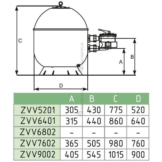 Фильтр Fiberpool VASO ZVV6802