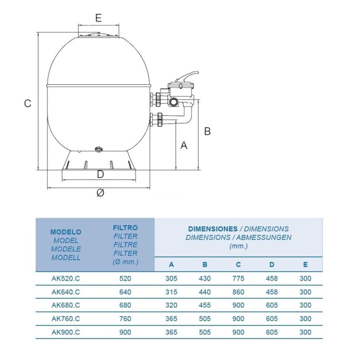 Фильтр Fiberpool AK520.C (10,5м3/ч, D520)