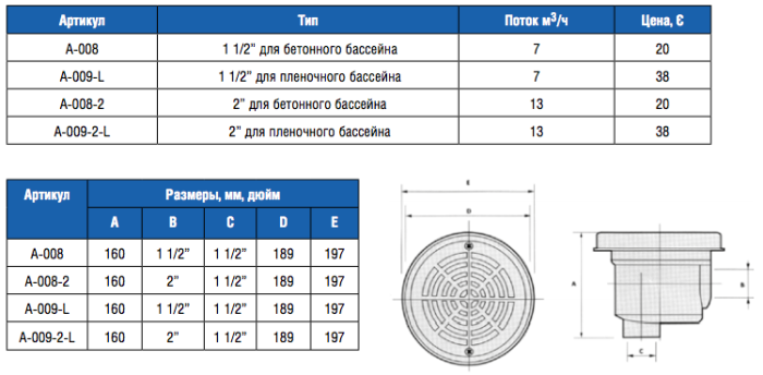 Донный слив круглый из ABS-пластика 1 1/2"М бет.бас (A008)