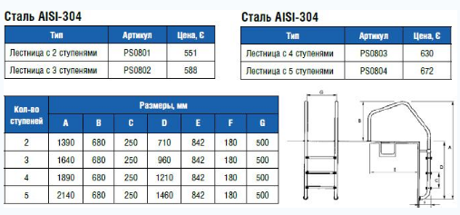 Лестница "OVERFLOW" 2 ступ.,"LUXE", AISI-304 (PS0801)