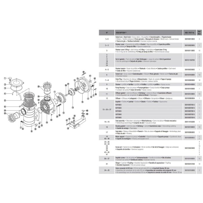 Насос Hayward HCP38553E1 KAP550 T1.B (380В, 76 м3/час, 5.5HP)