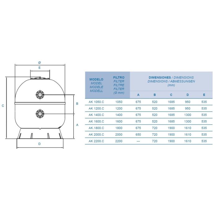 Фильтр Fiberpool AK45 1400.B (61-77м3/ч, D1400)
