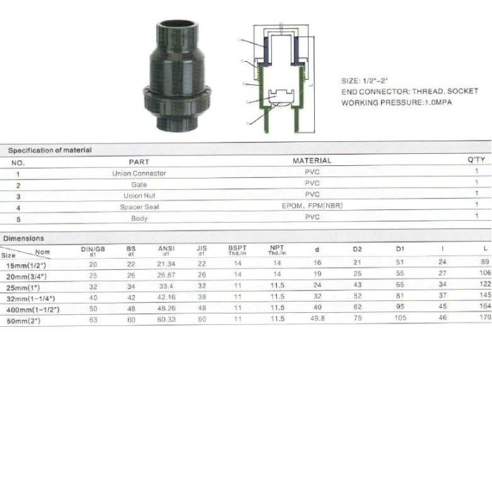 Обратный клапан ПВХ 63mm