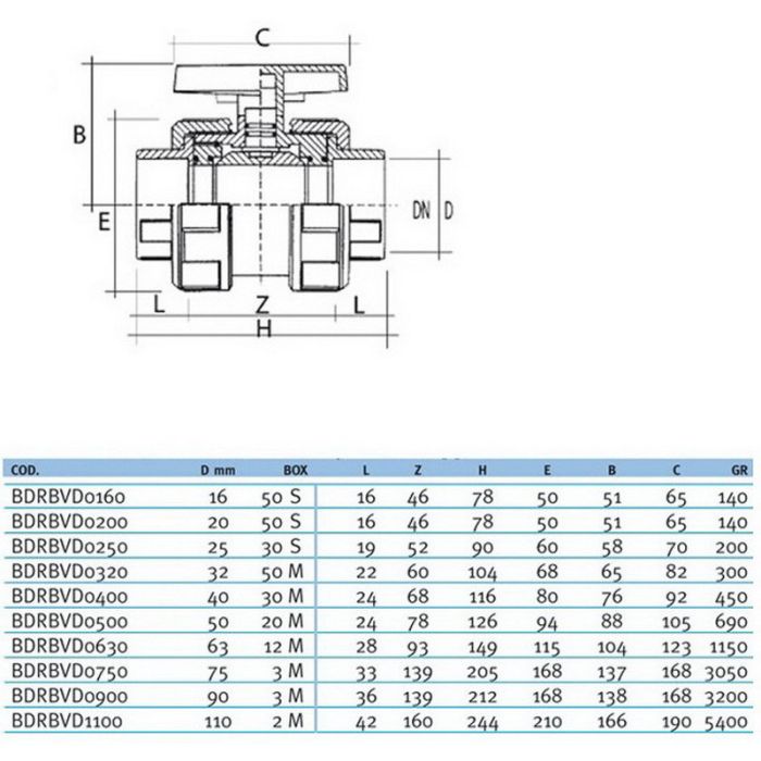 Кран шаровый общего применения EFFAST d90 с муфтовым окончанием (BDRBVD0900)