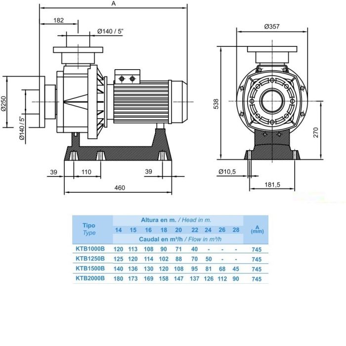 Насос Hayward HCP111003E1 KTB1000 T2.B (380-700V, 10HP)