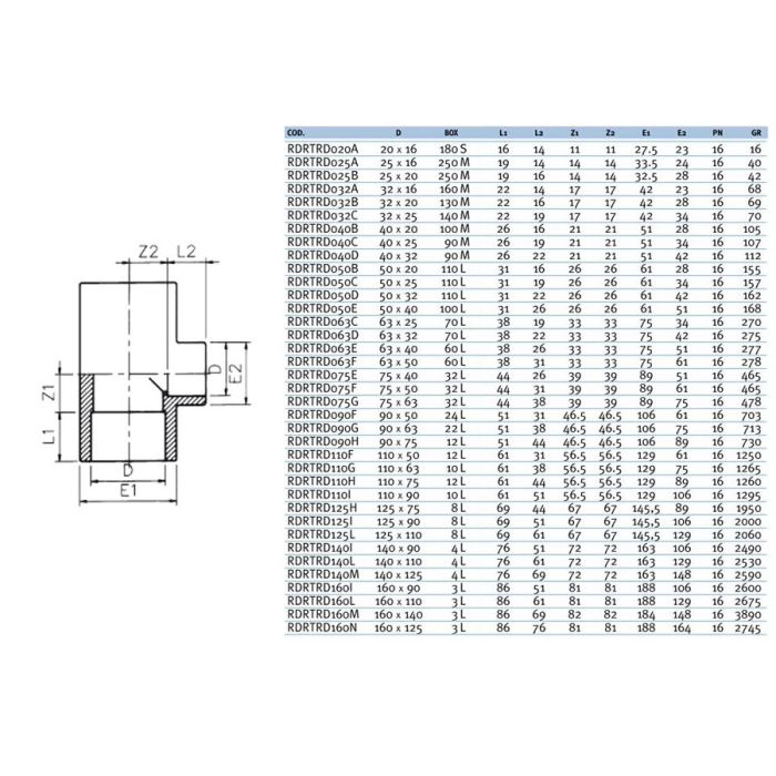 Тройник клеевой 90° редукционный EFFAST d140x125mm (RDRTRD140M)