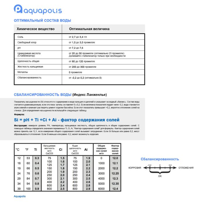 Станция контроля качества воды Hayward Aquarite Plus T3E + Ph на 10 г/час