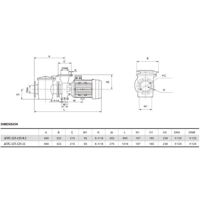 Насос AquaViva AVC-125-125-9.2 (380В, 164м3/час, 12.5HP)