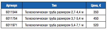 Труба телескопическая для пузырькового покрытия длина 3,7-5,4 м