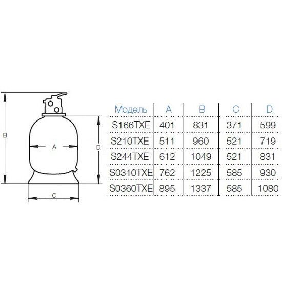 Фильтр песочный 22 м3/ч Hayward Pro Top с вверх.подкл