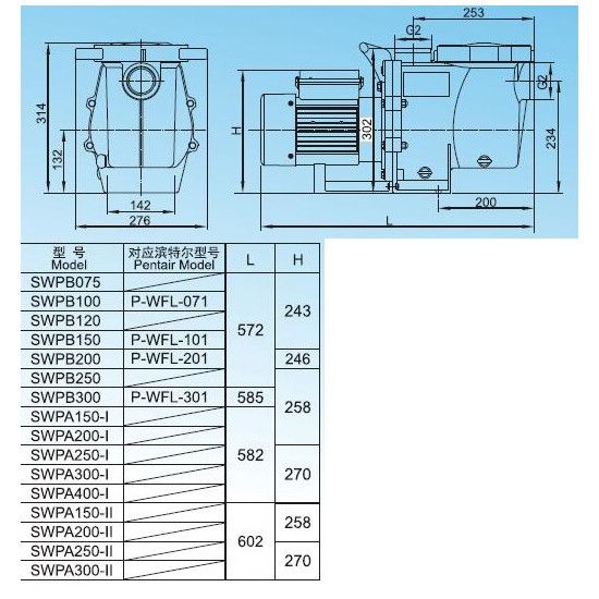 Насос AquaViva LX SWPB300T 28 м3/ч (3HP, 380В)