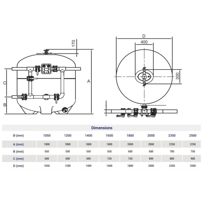 Фильтр Hayward HCFB55752LVA (30m3/h, 1400mm, 75mm)