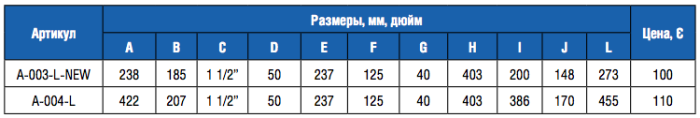 Скиммер 17,5 л с шир.,удлин.входн.отверстием и квадр.крышкой для плен.бас.(A004L)