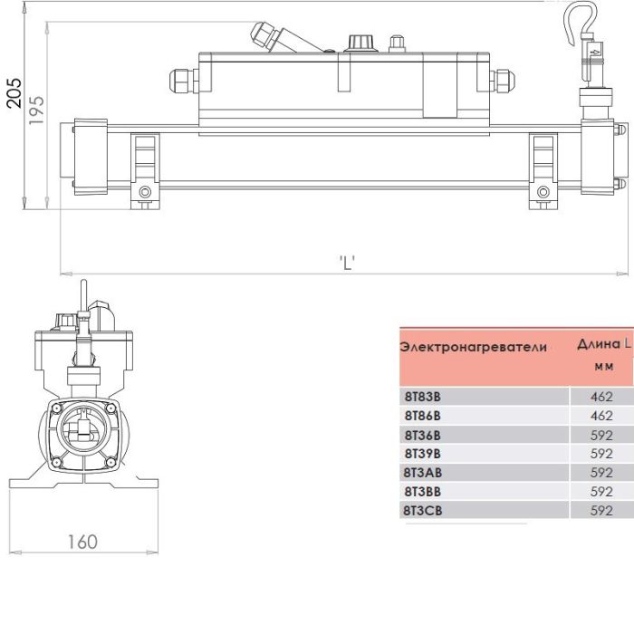 Электронагреватель Elecro Flow Line 8Т39В Titan 9 кВт 400B