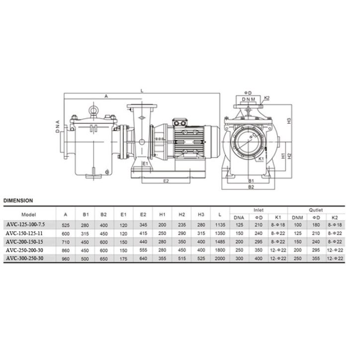 Насос AquaViva AVC-125-100-7.5 (380В, 150м3/час, 10HP)