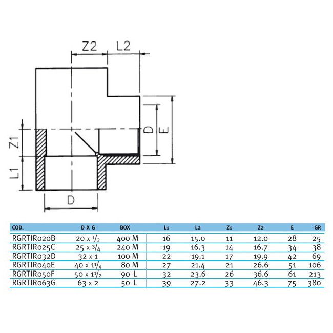 Тройник 90° c металлическим кольцом EFFAST d20x1/2" (RGRTIR020B)