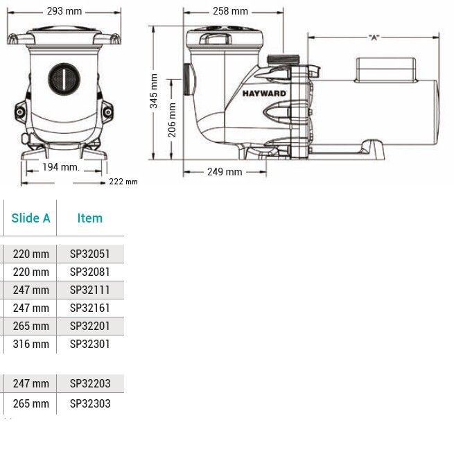 Насос Hayward Tristar SP32203 (2 HP) 380V