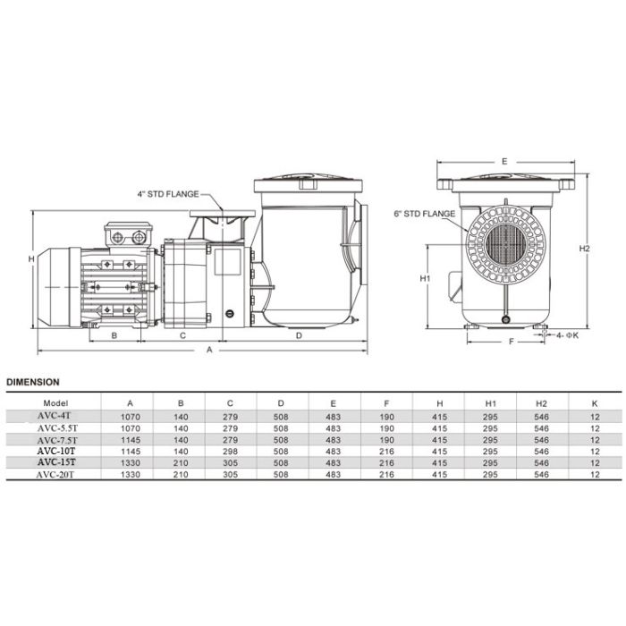 Насос AquaViva AVP-7.5T (380В, 93м3/час, 7.5HP)