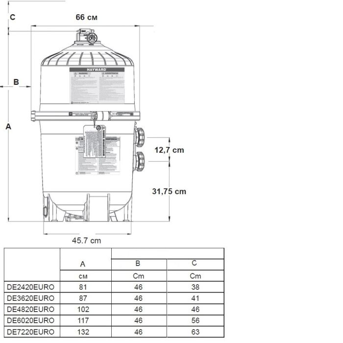Фильтр Hayward ProGrid DE4820 (D660)