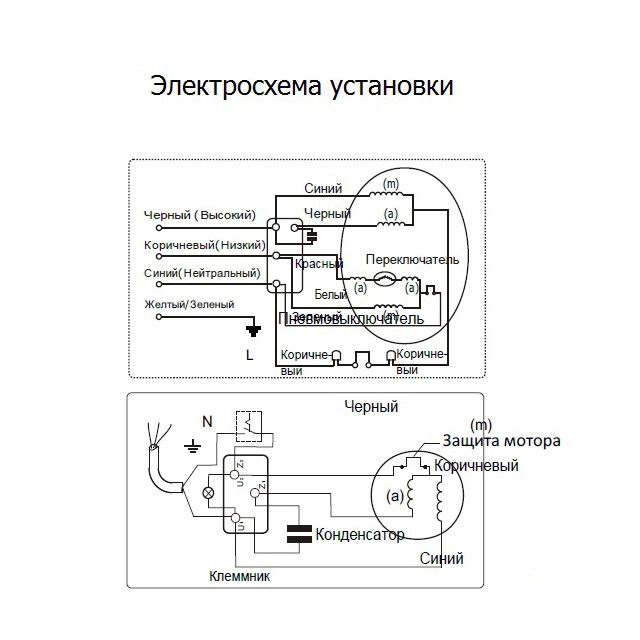 Насос AquaViva ZS500T трехфазный