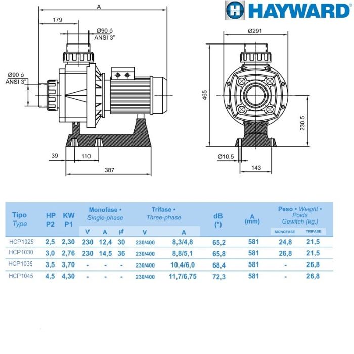 Насос Hayward HCP10453E1 BC450/KA450 (380В, 4,5HP)