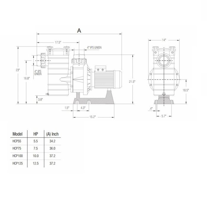 Насос Hayward HCP401003E1 (380/700V,10HP)