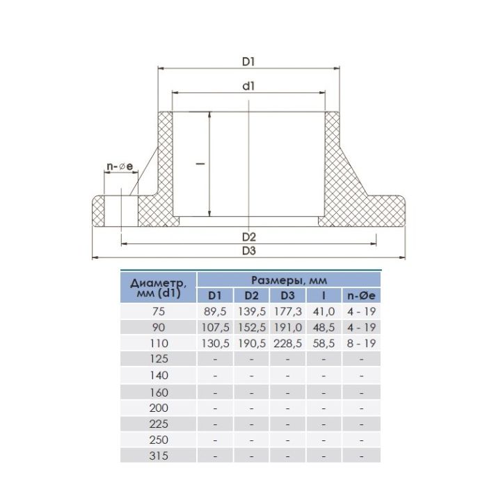 Фланцевое соединение ПВХ 125mm
