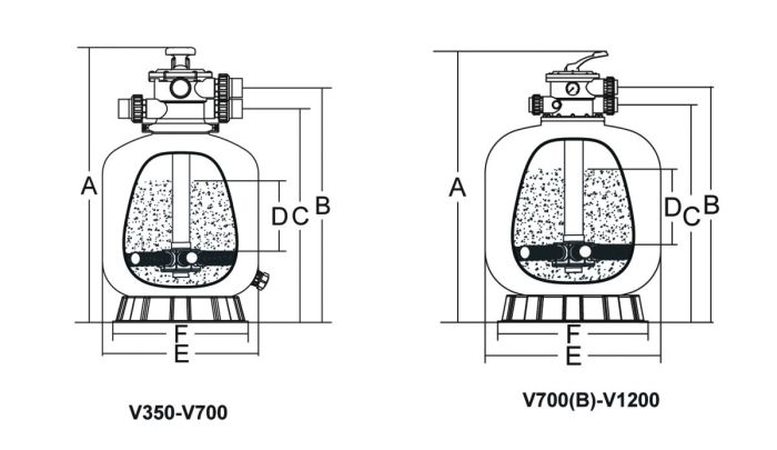 Фильтр Aquaviva V900
