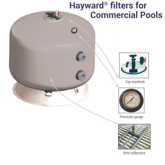 Фильтр Hayward HCFF551102WVA FA1000 Bobbin (D1400)