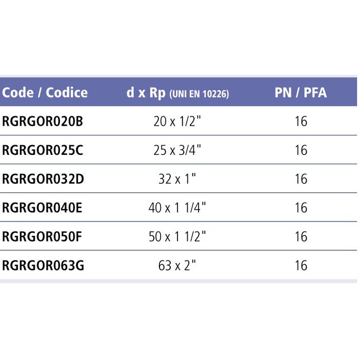 Угол 90° c металлическим кольцом EFFAST d20x1/2" (RGRGOR020B)