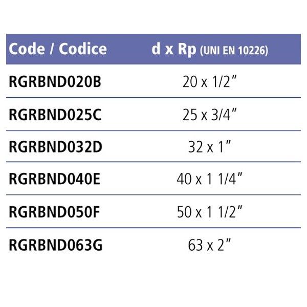 Муфта переходная металл НР EFFAST d40x1-1/4" (RGRBND040E)