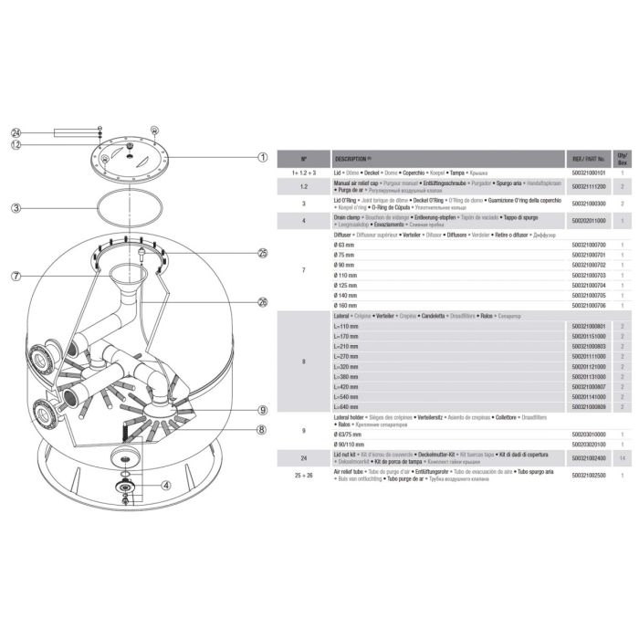 Фильтр Hayward HCFB701252LVA (101m3/h, 1800mm, 125mm)