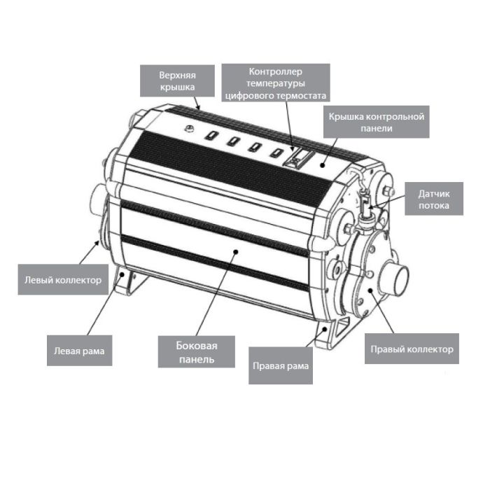Электронагреватель Elecro Titan Optima C-30 (30 kw, 380v)