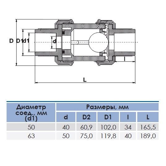Обратный клапан шаровый ПВХ 63mm