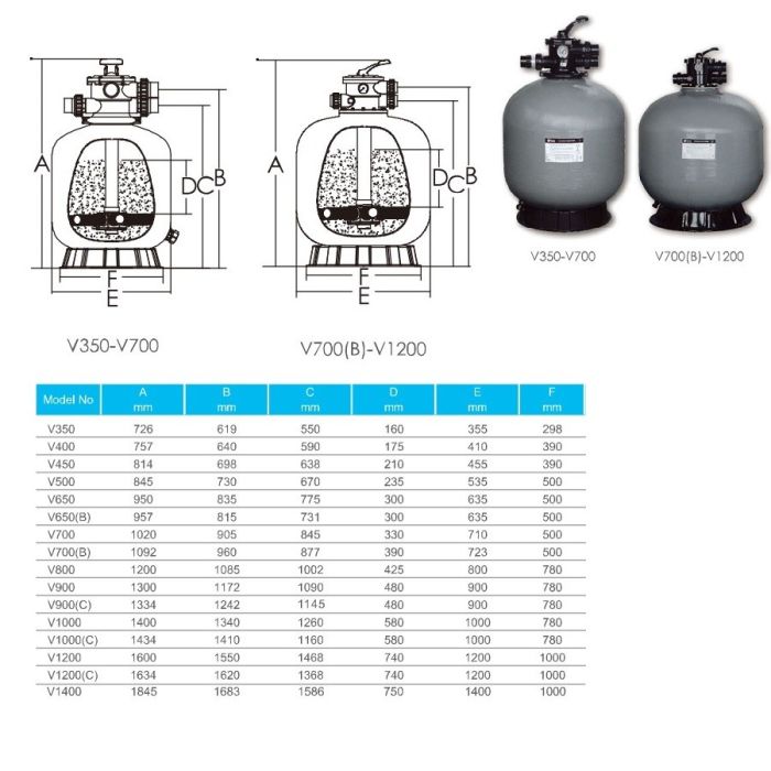 Фильтр Aquaviva V450