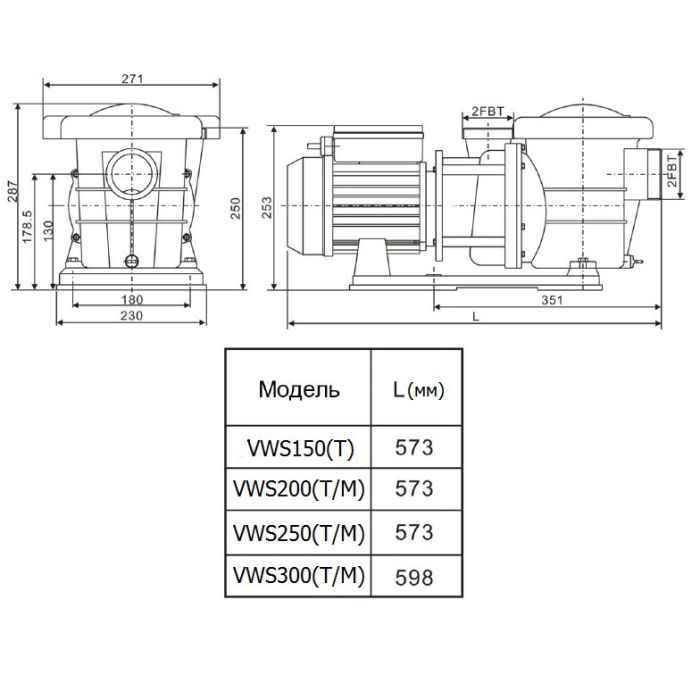 Насос AquaViva LX STP250T/VWS250T 27 м3/ч (2,5HP, 380В)