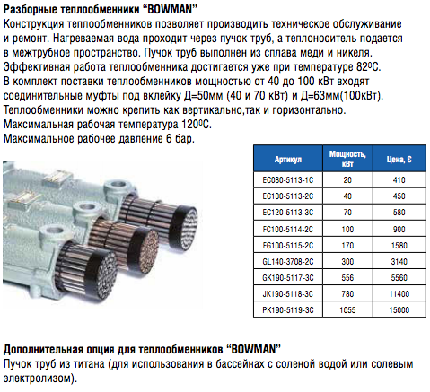 Bowman Теплообменник выполнен из меди и никеля 170 кВт (5115-2C)