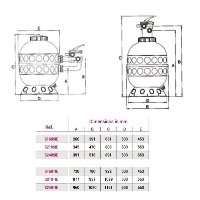 Фильтр Hayward ProTop S240TIE (D600)
