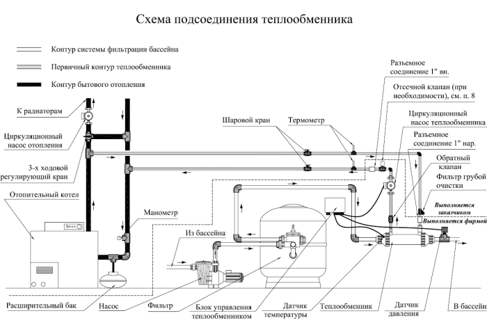 Теплообменник трубчатый, вертикальный, 40 кВт, AISI 316