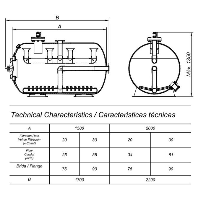 Фильтр Hayward IF40754H20A горизонтальный (1050x2000-75 4 BAR)